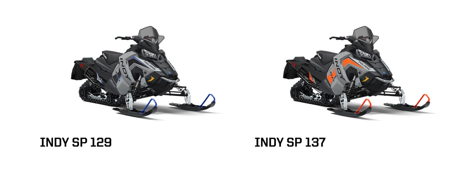 Polaris Gamme INDY 2022