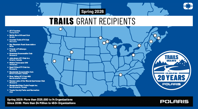 Subventions Polaris TRAILS 2026